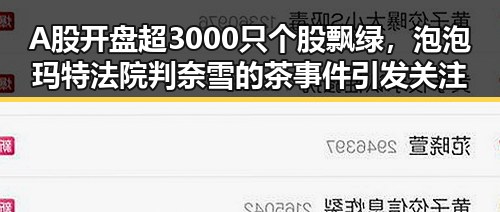 A股开盘超3000只个股飘绿,泡泡玛特法院判奈雪的茶事件引发关注